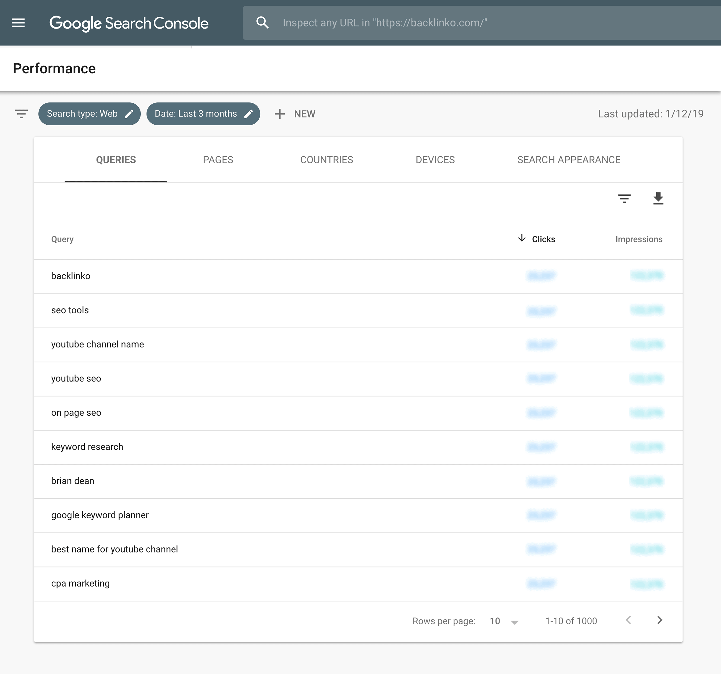 Using Google Search Console as a rank checker